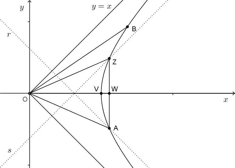 Image anghipuv2