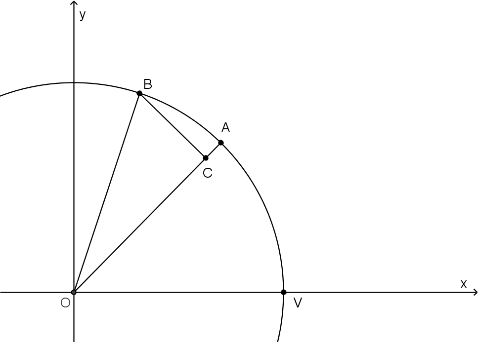 Image anguv2