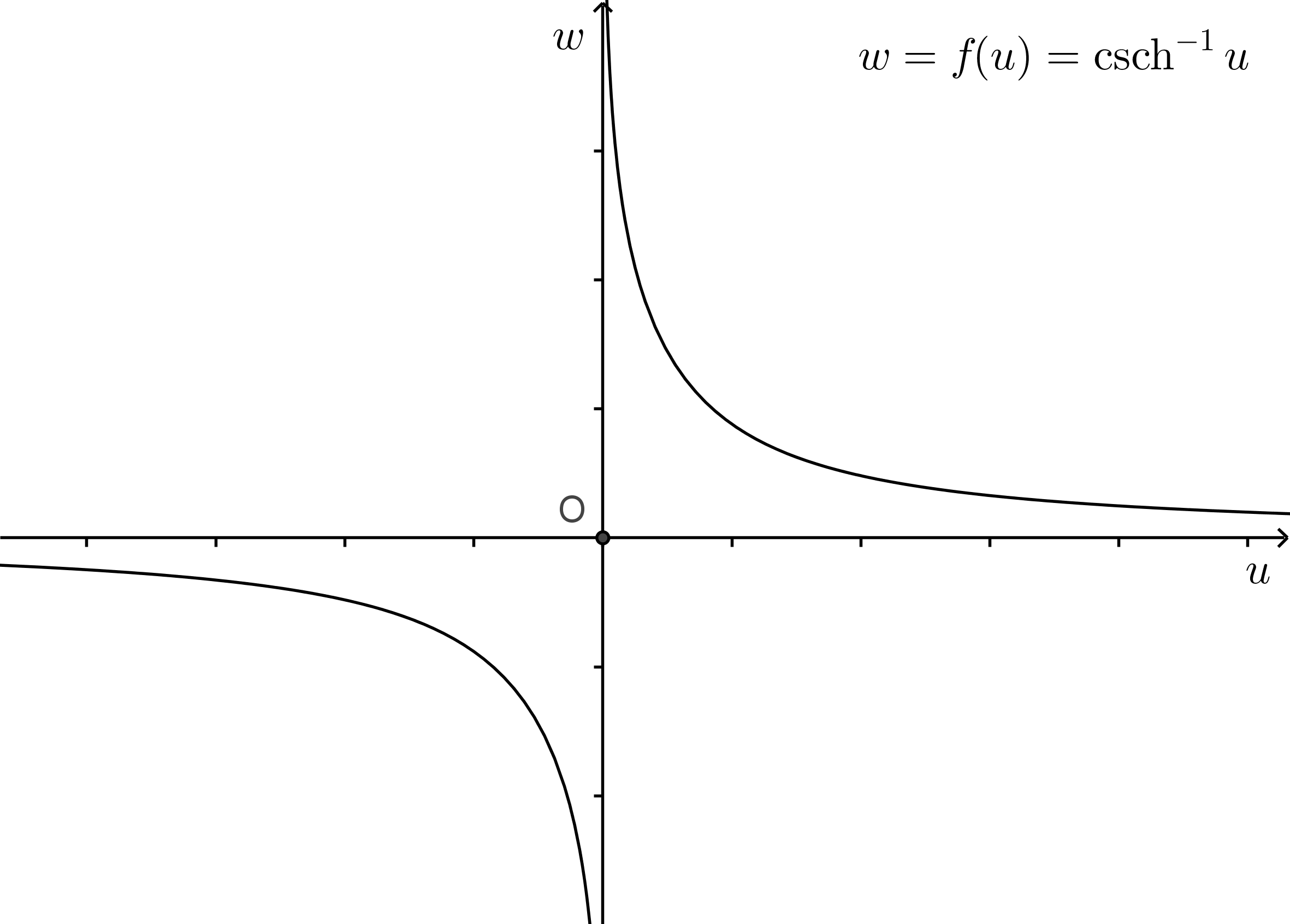 Image farccsch