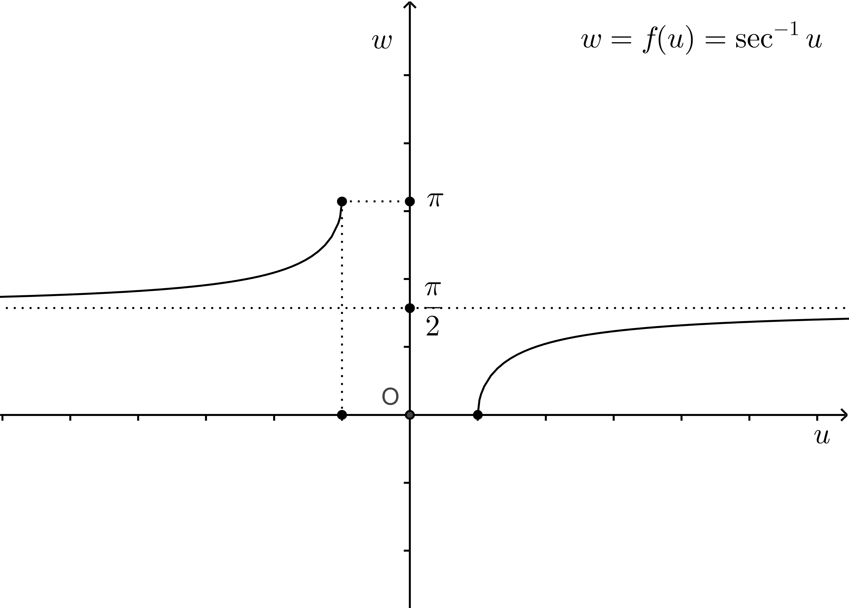 Image farcsec