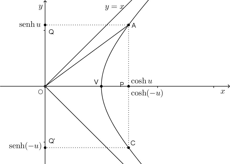 Image sencoshpn
